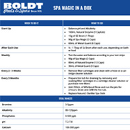 How To Use Spa Magic In A Box
